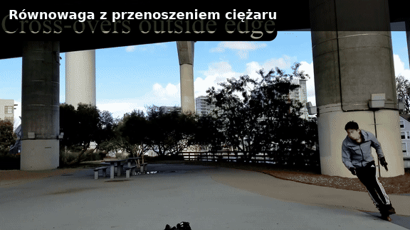 Równowaga z przenoszeniem ciężaru