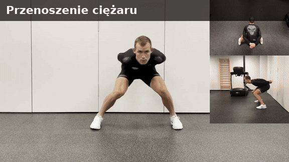 Przenoszenie ciężaru