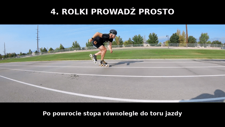 Prowadzenie rolek prosto