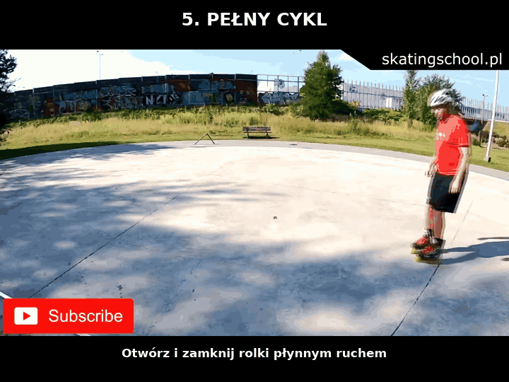 Pełny cykl beczki