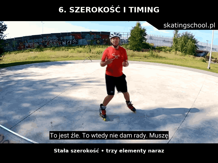 Szerokość i timing