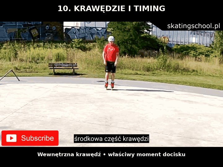 Krawędzie i timing